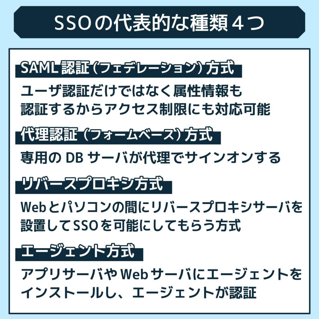 SSOの代表的な種類4つ